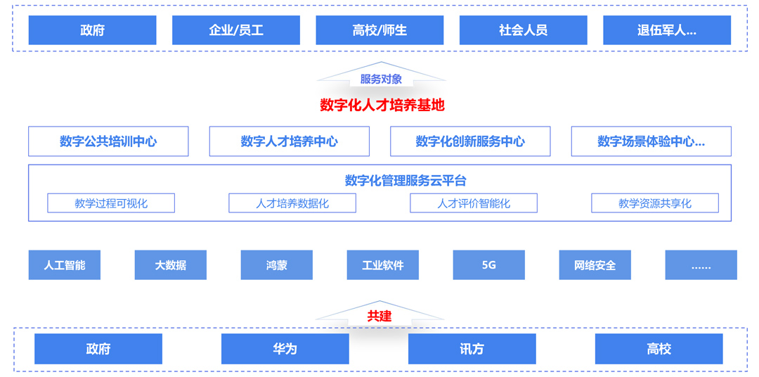 尊时凯龙·(中国区)人生就是搏!