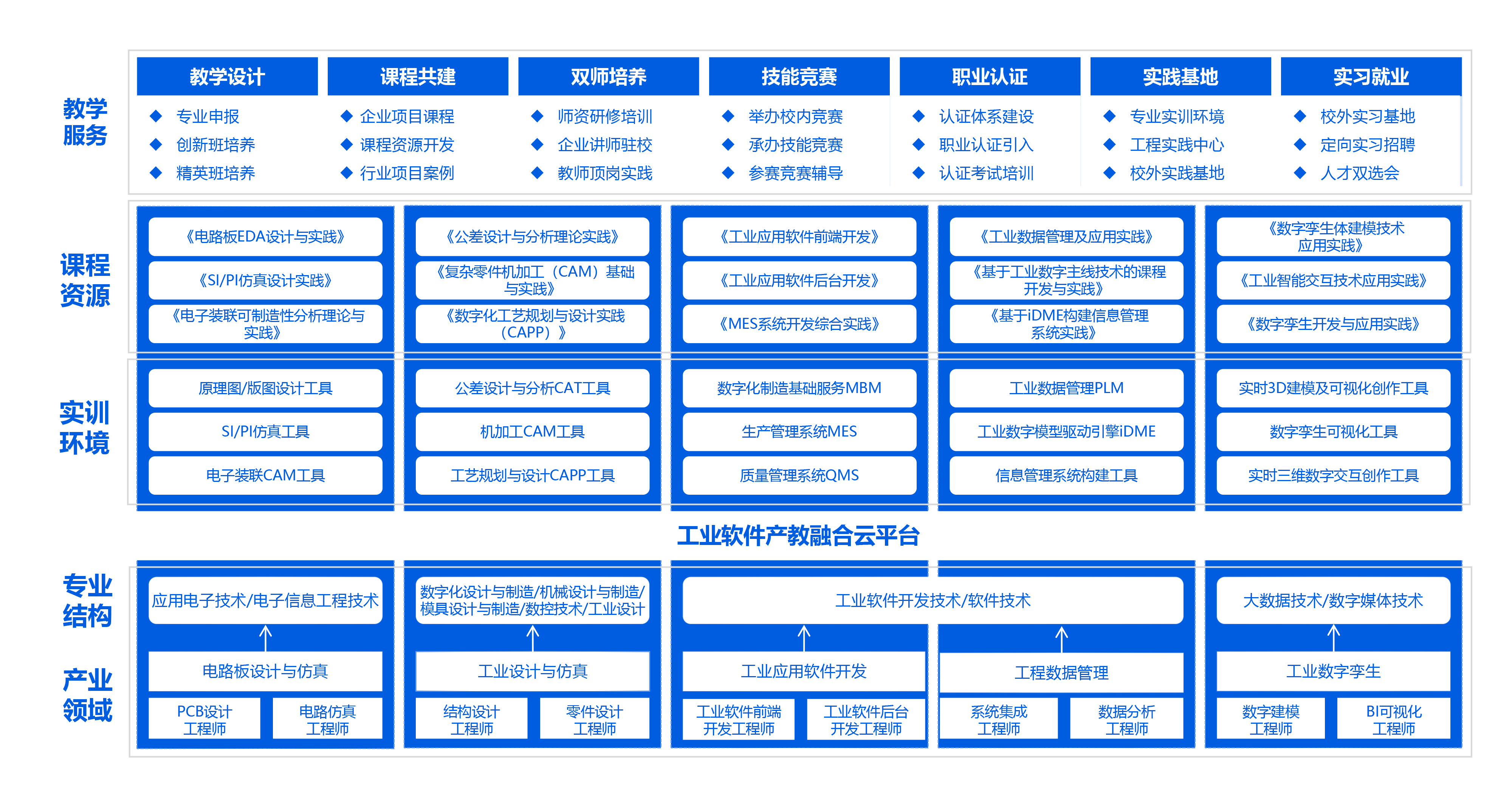 尊时凯龙·(中国区)人生就是搏!
