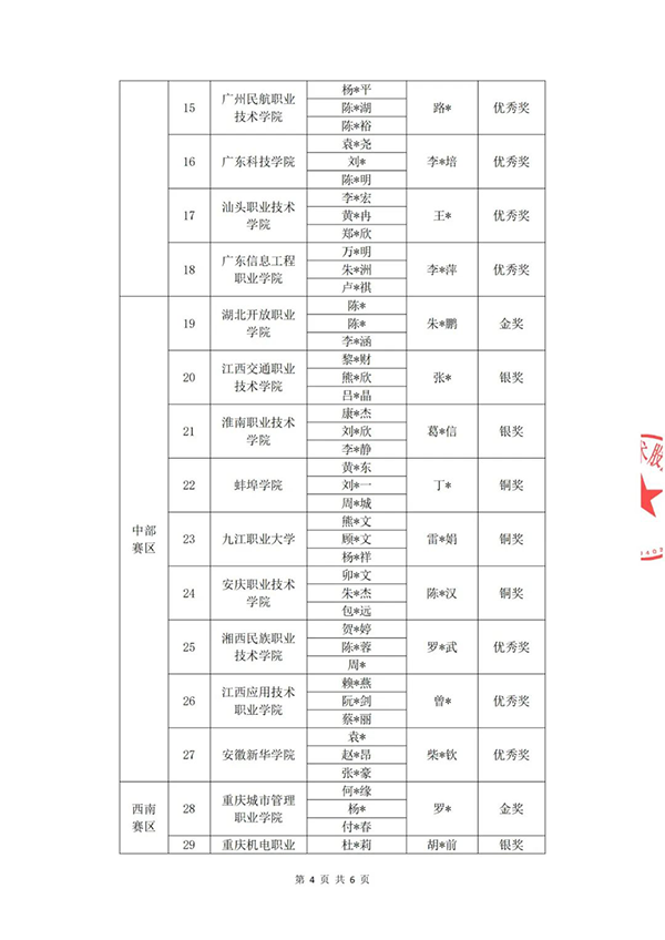 尊时凯龙·(中国区)人生就是搏!