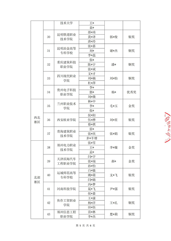 尊时凯龙·(中国区)人生就是搏!