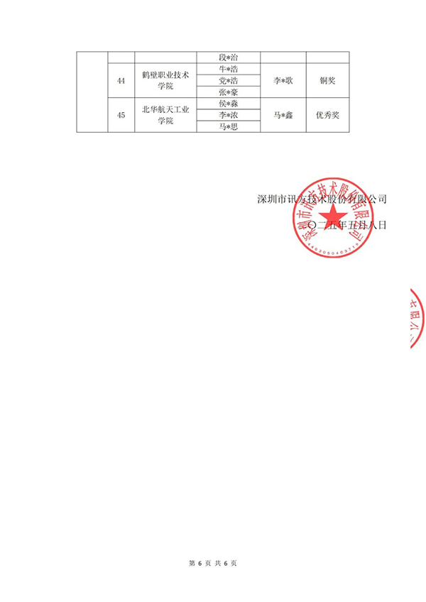 尊时凯龙·(中国区)人生就是搏!