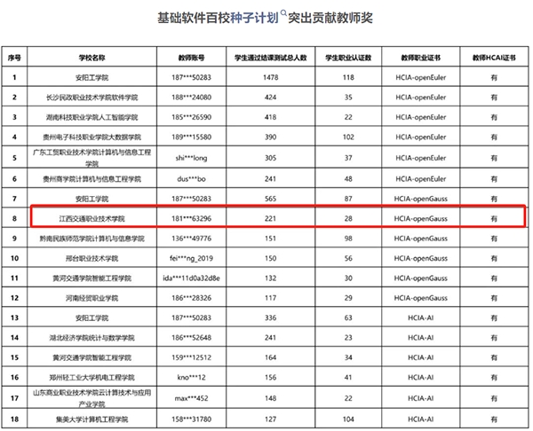 尊时凯龙·(中国区)人生就是搏!