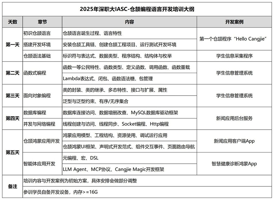 尊时凯龙·(中国区)人生就是搏!