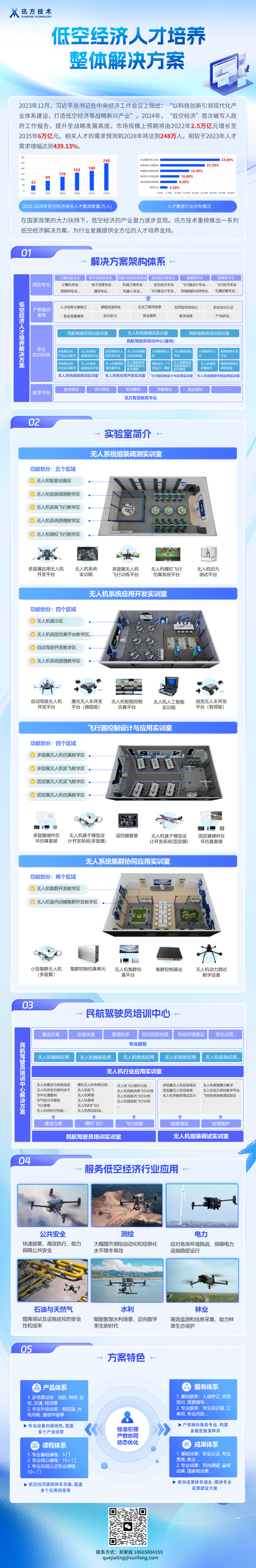 尊时凯龙·(中国区)人生就是搏!