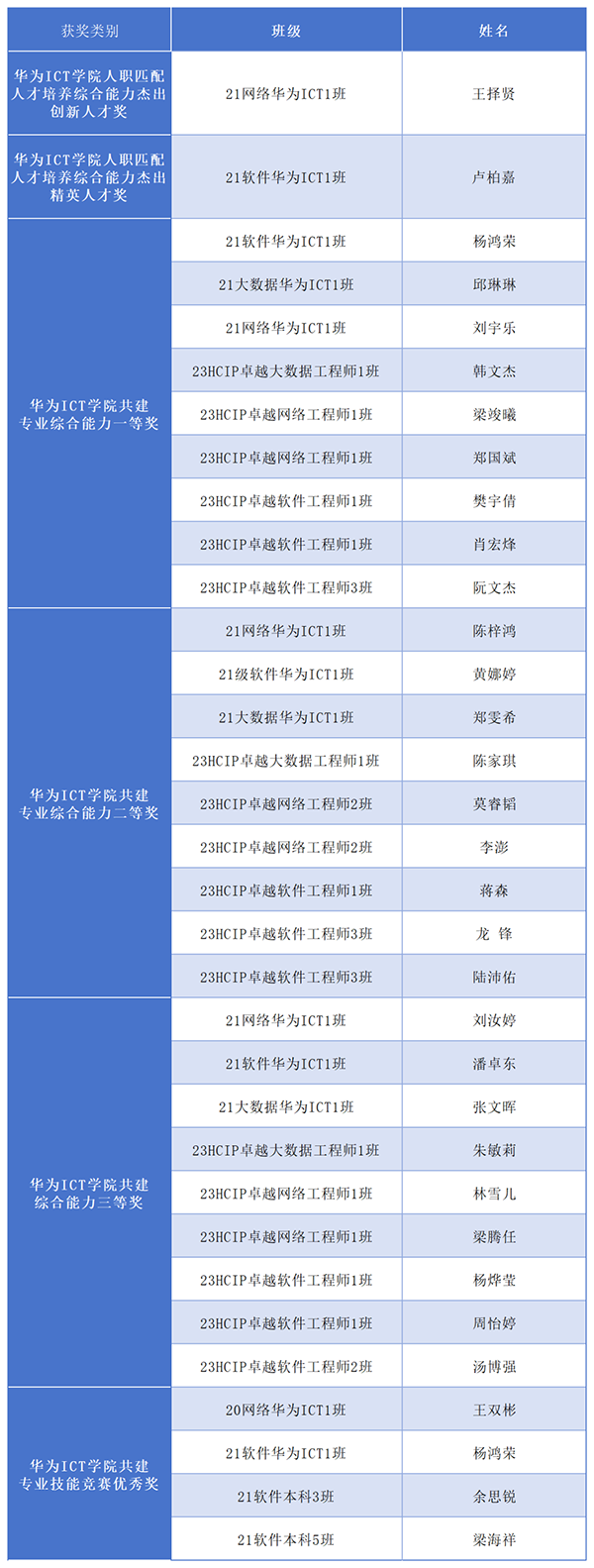 尊时凯龙·(中国区)人生就是搏!