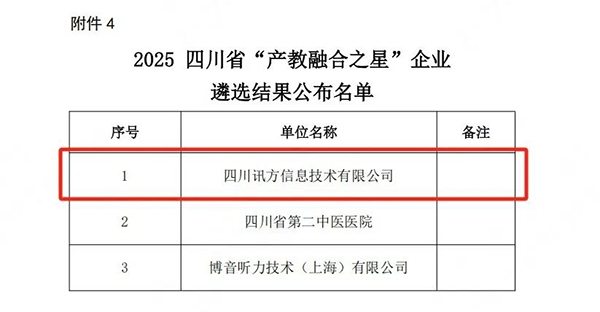 尊时凯龙·(中国区)人生就是搏!