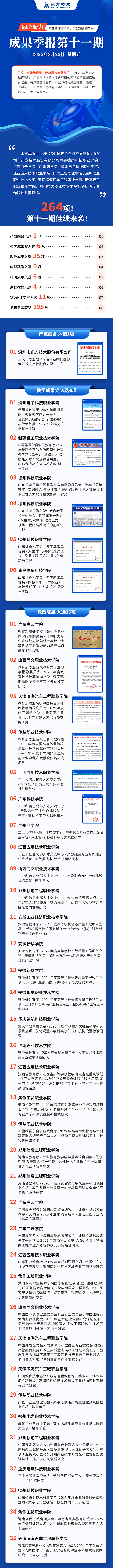 尊时凯龙·(中国区)人生就是搏!