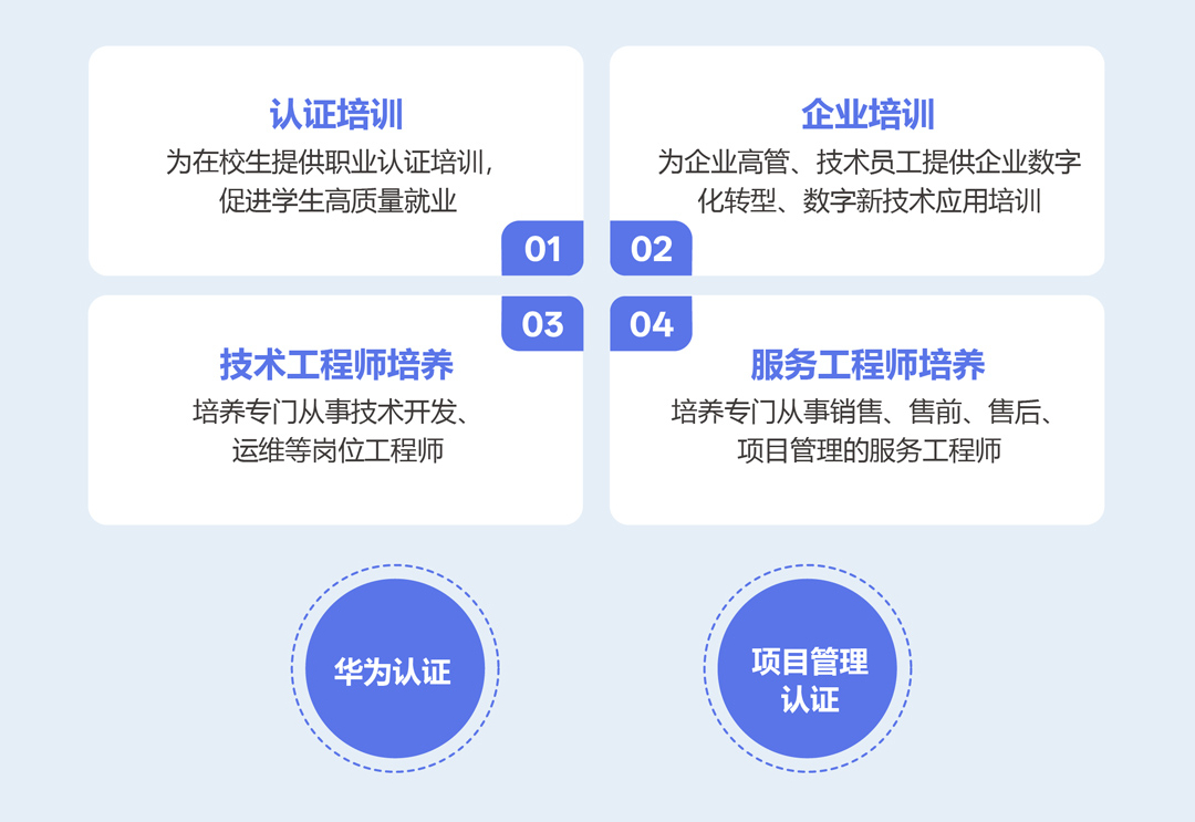 尊时凯龙·(中国区)人生就是搏!