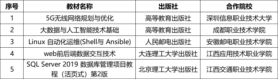 尊时凯龙·(中国区)人生就是搏!