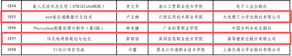 尊时凯龙·(中国区)人生就是搏!
