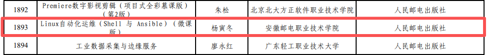 尊时凯龙·(中国区)人生就是搏!