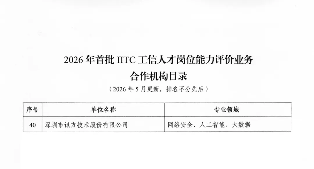 尊时凯龙·(中国区)人生就是搏!